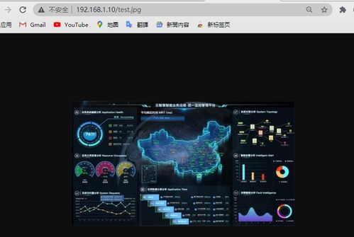 利用Nginx搭建小型圖片服務(wù)器 結(jié)合衛(wèi)星通信服務(wù)的應(yīng)用場景