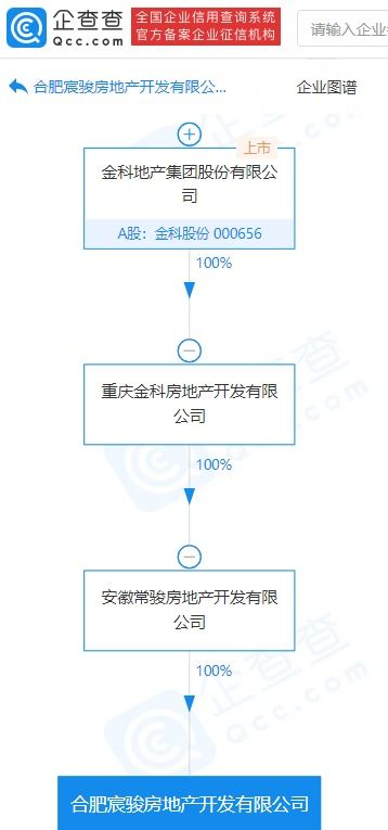 物業管理 連接社區和諧的紐帶