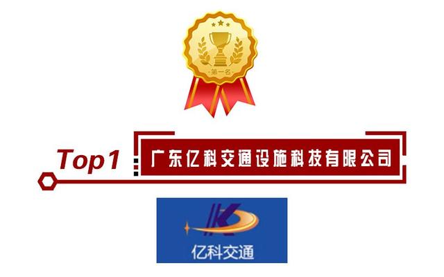 2020年度崗亭行業十大品牌榜單最新公布！物業管理趨勢深度解析