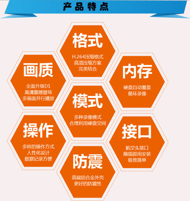 欣視寶 深圳車載DVR工廠，引領流暢3G監控與精準定位新體驗